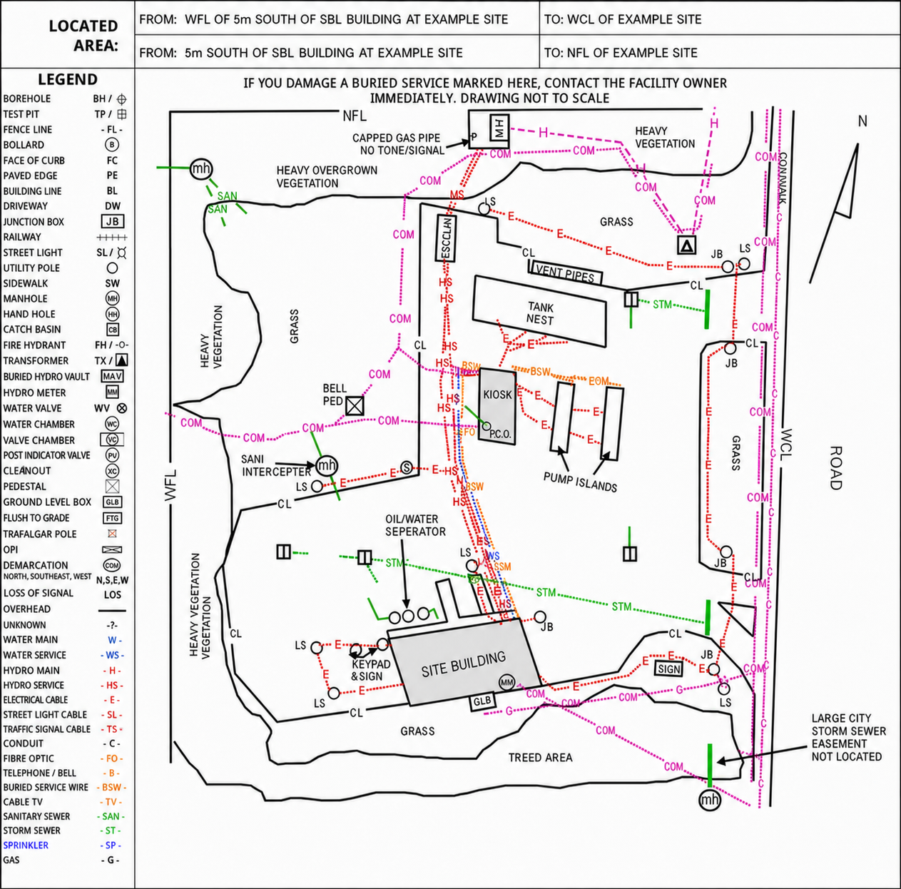 Anonymized private locate drawing showing property limits, site structures, and colour-coded buried utility routes