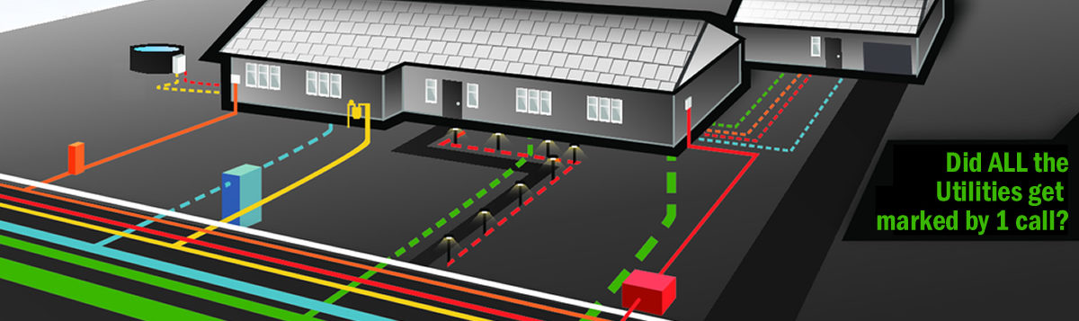 Illustration showing public utility mains near a road and coloured private utility branches serving buildings and site equipment